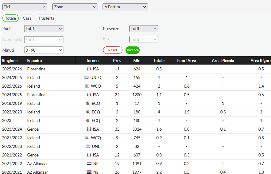 1764855320_gud-tiri_zHTPZA