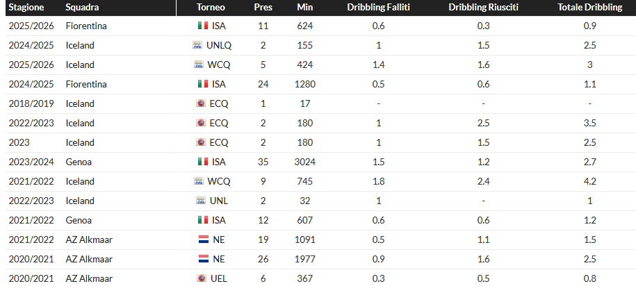 1764855732_drib-gud_z87iLK