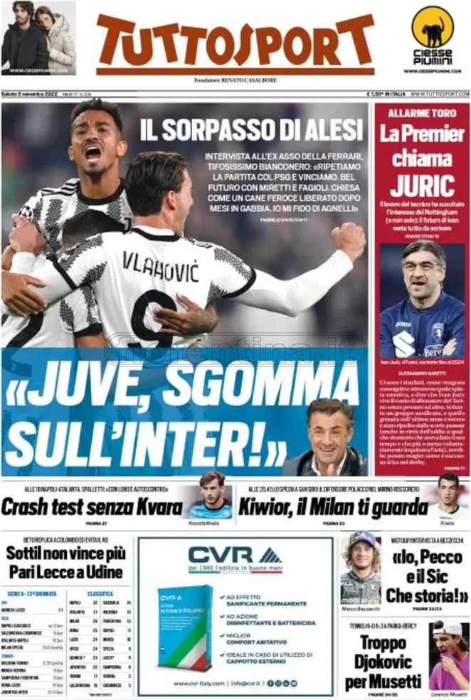 La giornata viola: il riassunto