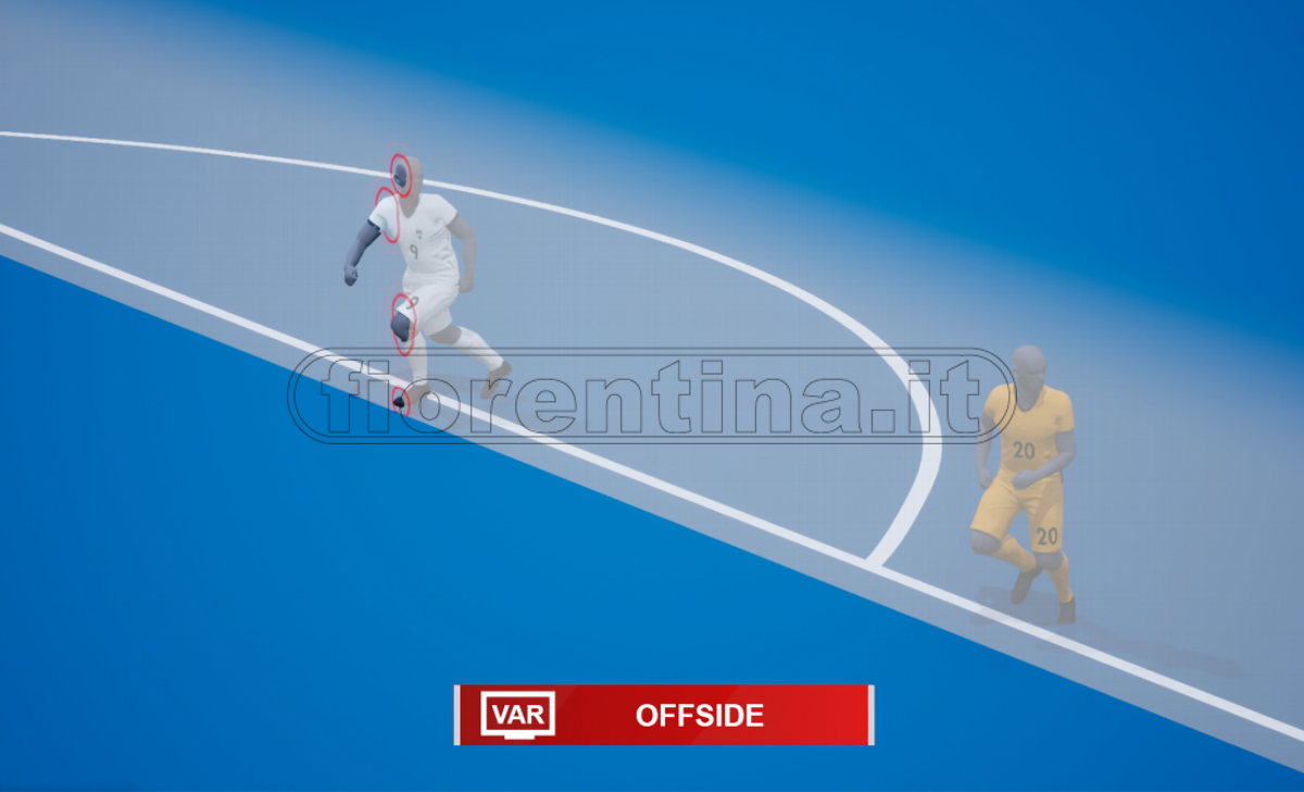 Rivoluzione fuorigioco: cosa cambia con la nuova regola FIFA e chi viene avvantaggiato
